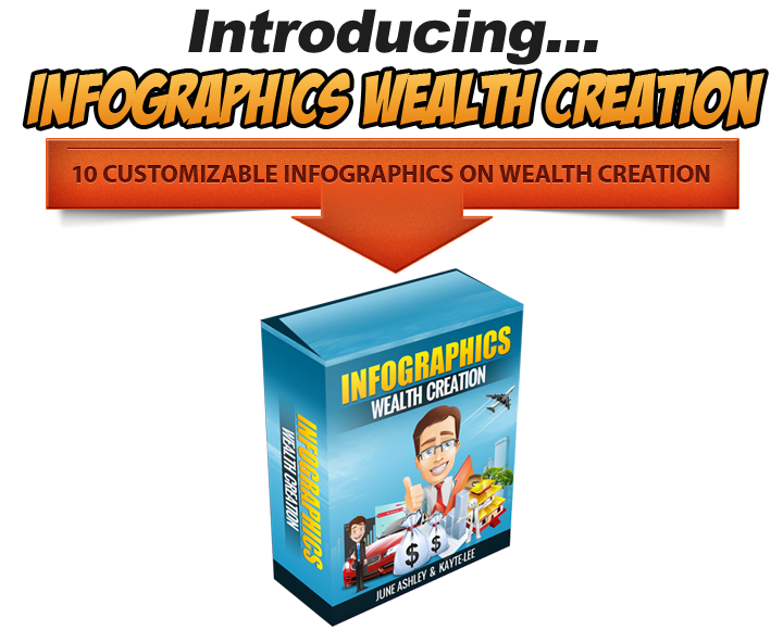 Infographics Wealth Creation